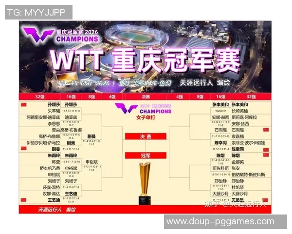 混团世界杯：8强提早决出5席！中日韩德克晋级，最新积分榜出炉